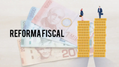 Reforma Fiscal Costa Rica