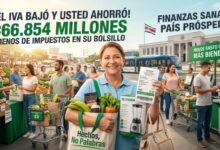 IVA Ministerio de Hacienda Costa Rica