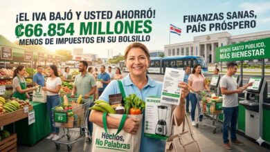 IVA Ministerio de Hacienda Costa Rica